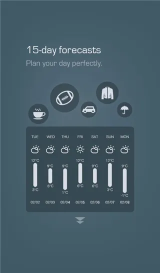MoWeatherֻv1.50.02 ׿ͼ