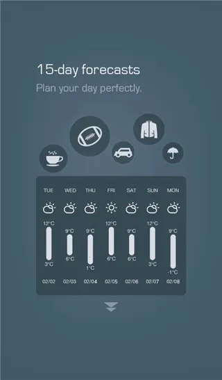 MoWeatherֻv1.50.02 ׿ͼ