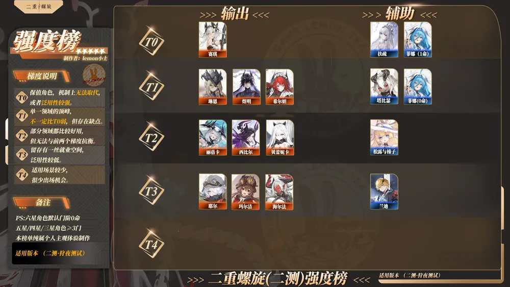 二重螺旋2025下载安装 二重螺旋2025下载安装