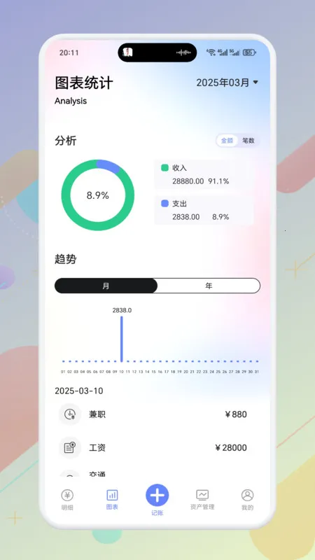 һС˱2025ذװv1.1 ٷͼ