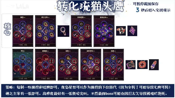 阿斯特赖亚六面神谕(骰子卡牌游戏) 阿斯特赖亚六面神谕(骰子卡牌游戏)