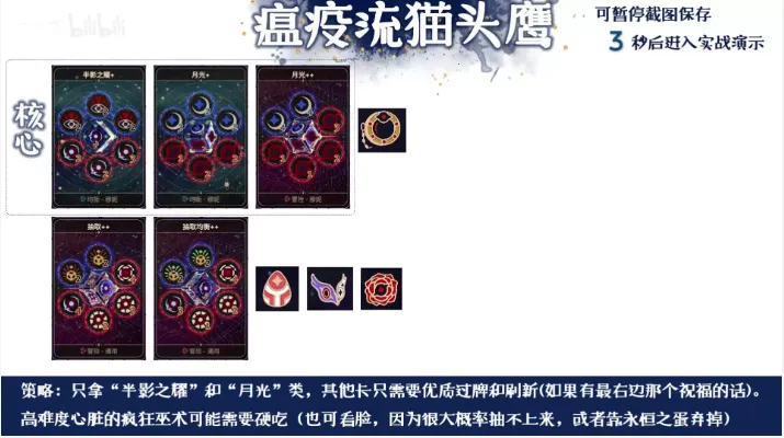 阿斯特赖亚六面神谕(骰子卡牌游戏) 阿斯特赖亚六面神谕(骰子卡牌游戏)