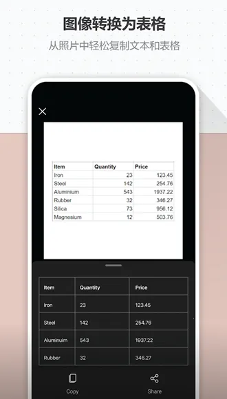 ΢Lens2025ٷ°汾v16.0.19328.20042 Ѱͼ