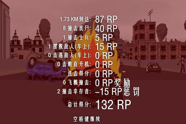 ֮·޵а(ĩռʻϷ)v1.0 ֻͼ