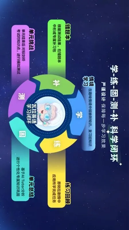 Ӣ(ӢѧϰϷ)v1.2.0 ׿ͼ