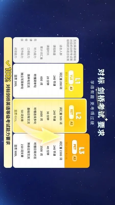 Ӣ(ӢѧϰϷ)v1.2.0 ׿ͼ