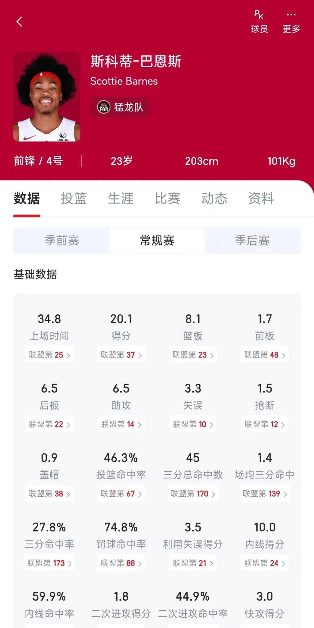 NBA2K All Star2025�ٷ�����