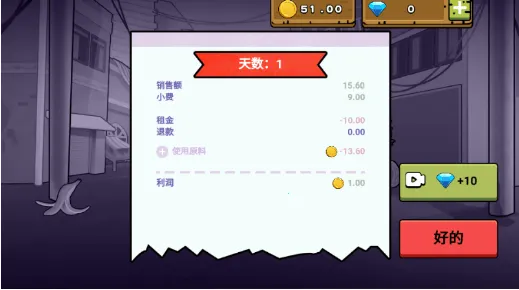 �ɿڵĵ�̯��ζ�ĵ�̯(��̯��Ӫģ����Ϸ)