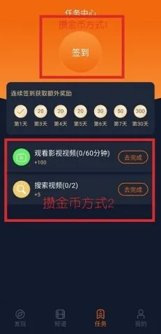 ���Ԫ����