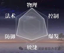 ������(����ս������)