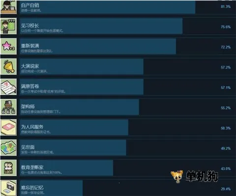 ѧ԰�����2025�ٷ�����