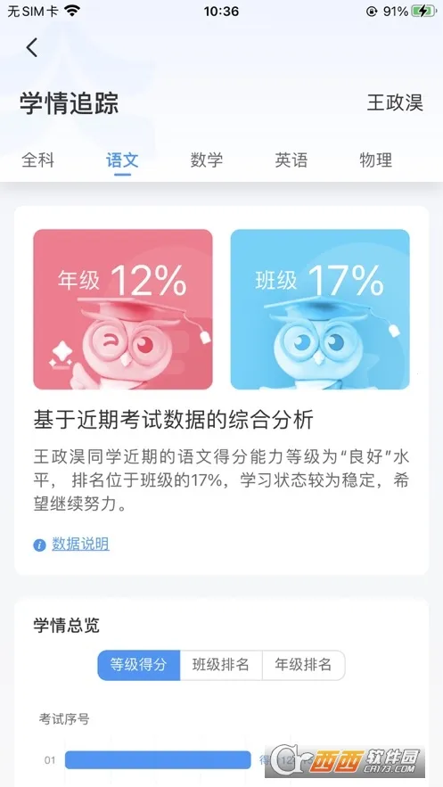 ������У(����ѧϰƽ̨)v1.7.1 ��Ѱ��ͼ