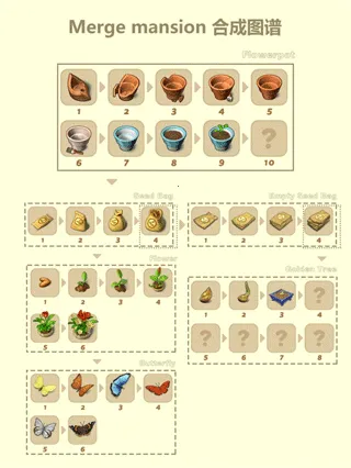 ׯ԰�Ϻ�2025�ٷ����°汾