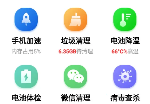 ����ʡ����(�ֻ�ʡ������)