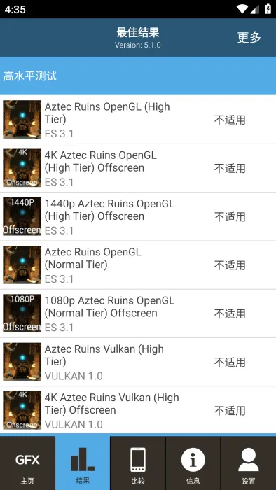 GFXBench��׿���ֻ���v5.1.1 ��Ѱ��ͼ