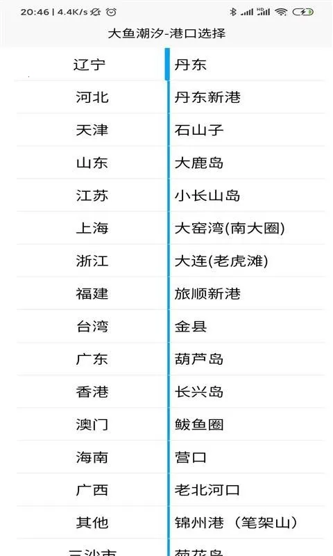 ���㳱ϫ(��ϫ��ѯ����)v1.1.6 ��Ѱ��ͼ