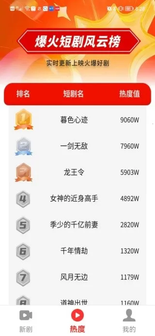 ������Ѷ̾�