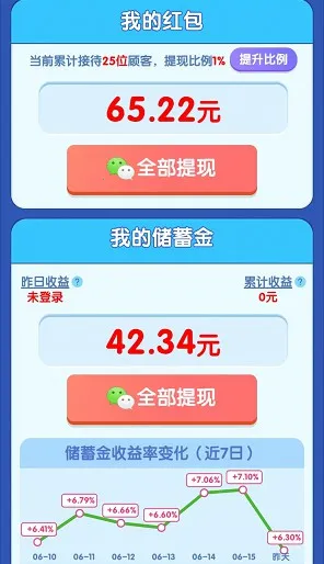 幸福超市(超市经营游戏) 幸福超市(超市经营游戏)