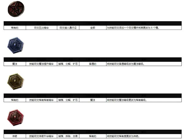 恶月十三(暗黑风RPG游戏) 恶月十三(暗黑风RPG游戏)