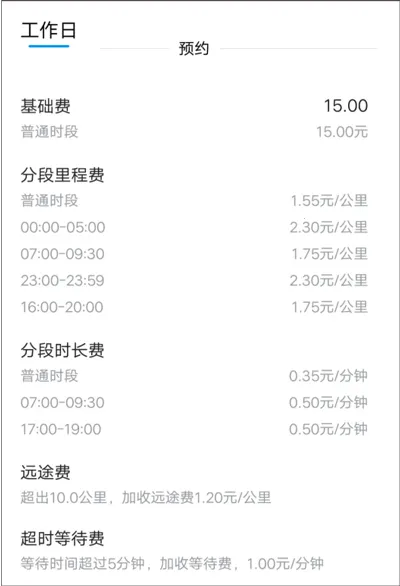 ��ʱ�ó�(��Լ������ƽ̨)