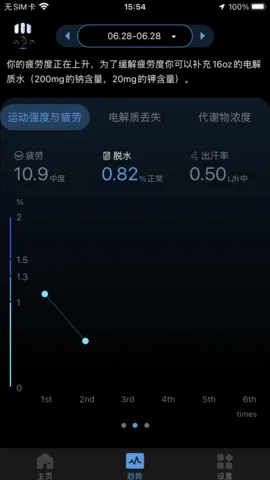 ˢо��Һ��׿���ֻ���V2.0.36 ��׿���ͼ