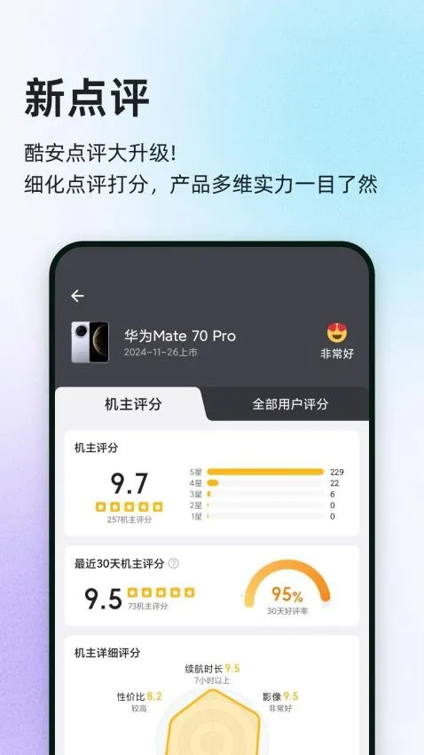 cool(������Ϸ����)v15.9.1 ��׿���ͼ