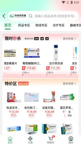 ΰҵҩҩͨ(ҽҩ��������)