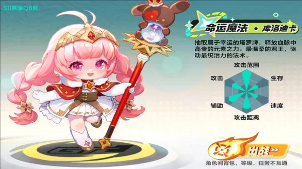 ��qq�ɳ�2025�ٷ�����