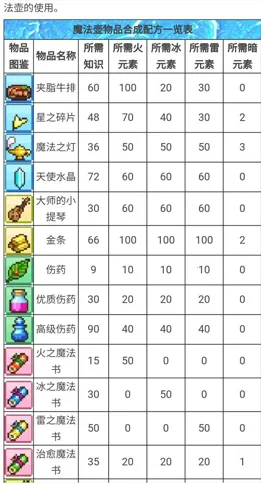 �ɳ��㼣2026���°汾