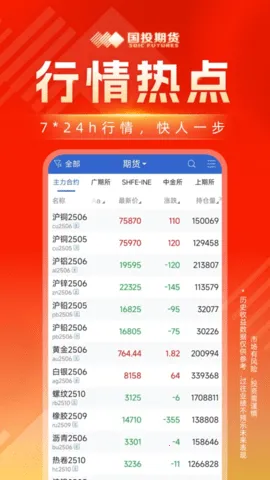 ��Ͷ�ڻ�(�ڻ�����ƽ̨)v5.6.13 �ֻ����ͼ