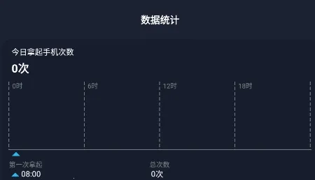 ��������������(�ֻ�����������)