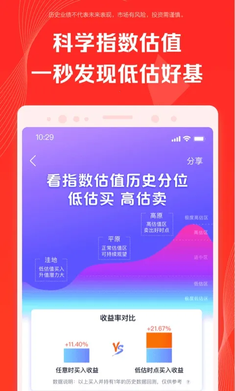 ������(����Ͷ��ƽ̨)v6.9.20.33596 �ֻ����ͼ