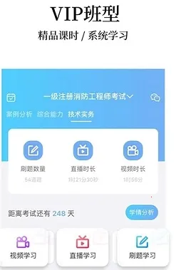 �￼��(ְҵ��������)