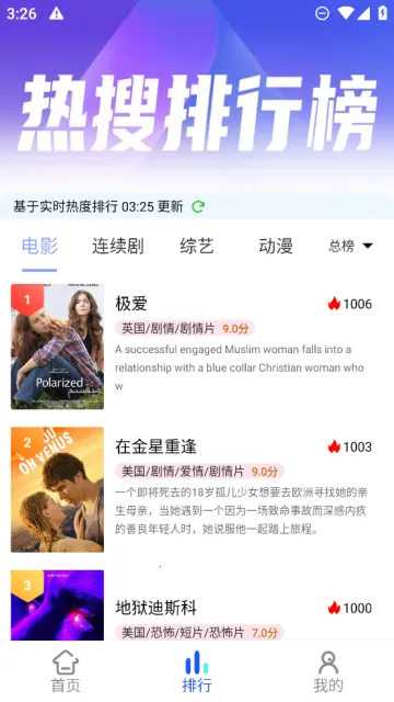 i8Ӱ��2026���ذ�װv6.0.80 �ֻ����ͼ