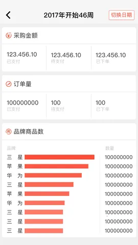 �������v5.0.4 �ٷ������ͼ