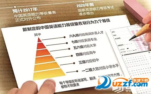 �ʰ��ļ�����2026�ٷ�����