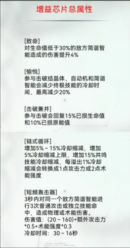 �ع�������˹��׿���ֻ���