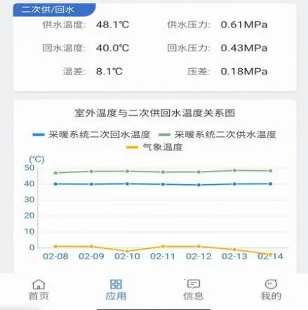 ���Ϲ���2026�ٷ����°汾