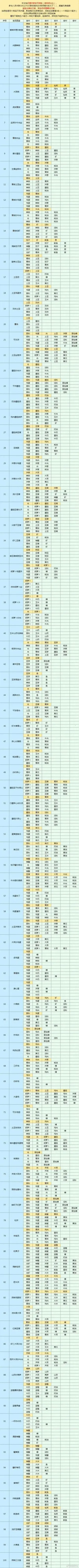 ħ����Ůӣ����Կ��2026�ٷ����°汾