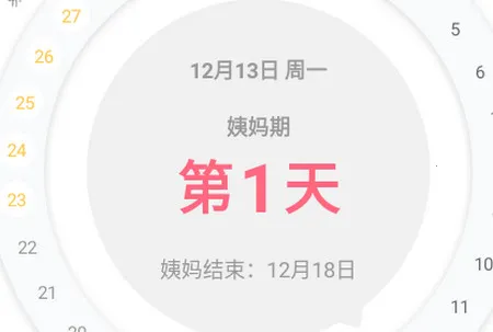 大姨妈来了 大姨妈来了