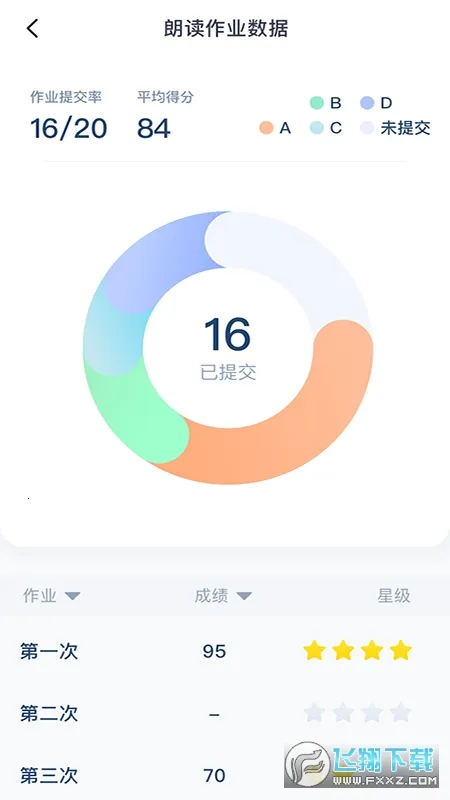 ƽ��Ӣ��v1.2 �ֻ����ͼ