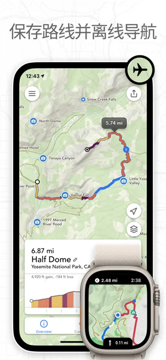 呋特排图 呋特排图