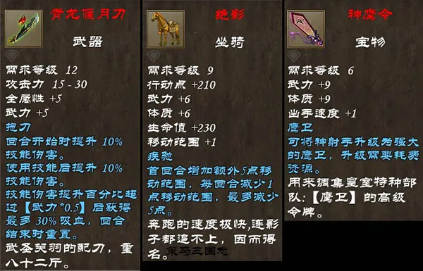 ��������־