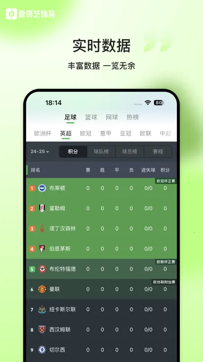 ����������v13.2.5 ��׿���ͼ