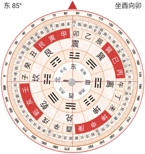 ��ˮ����ָ����