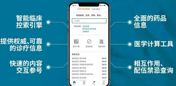 ClinicalKey�ٴ���Կ2026���°汾