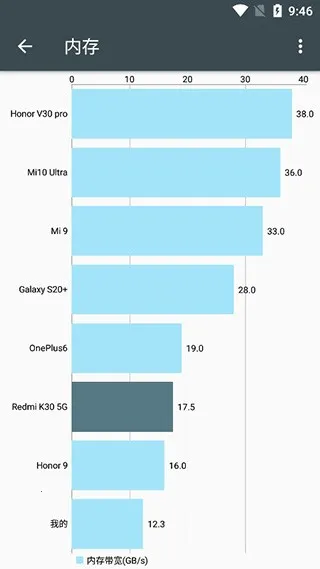 隐秘参数2026最新版本 隐秘参数2026最新版本