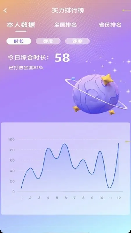 Ȥ����Ʒv1.5.1 �ֻ����ͼ