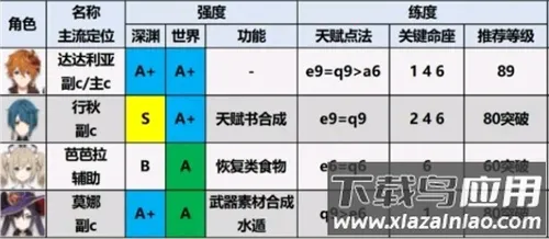 云原神2026下载安装 云原神2026下载安装