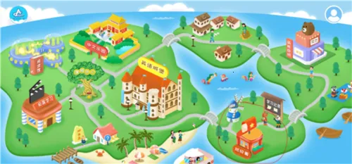 ����δ��ѧ����